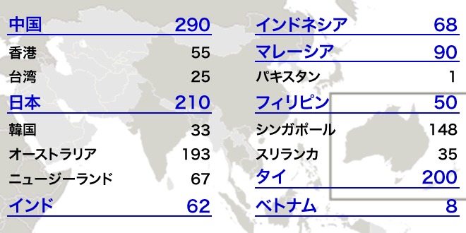 各国の導入実績の概略図。アジア太平洋地域合計1,500社、全世界合計約6,000社。