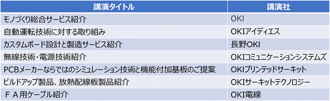 セミナープログラム