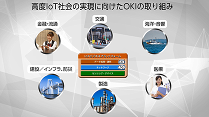 繋ぎ続けて創る未来