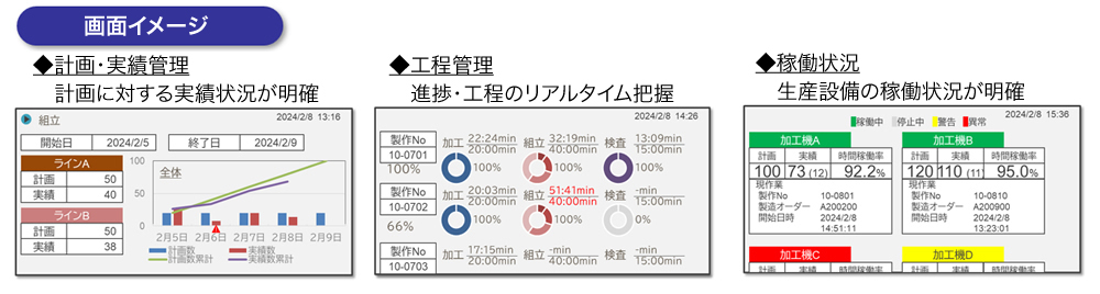 画面イメージ
