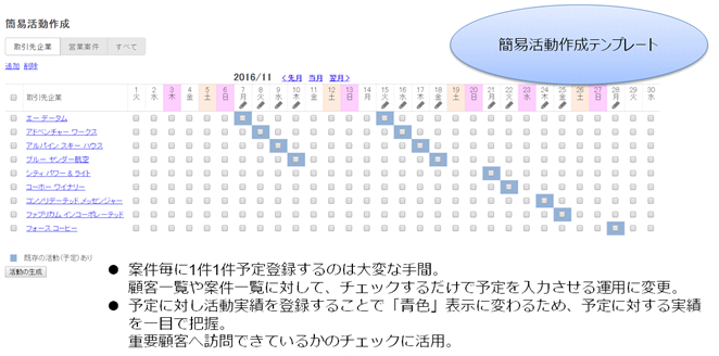 DCRM活動予定