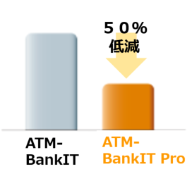 ノンストップATMの追求