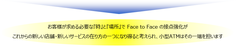 お客様が求める『時』と『場所』で Face to Face の接点強化がこれからの新しい店舗・新しいサービスの在り方の一つになり得ると考えられ、小型ATMはその一端を担います。
