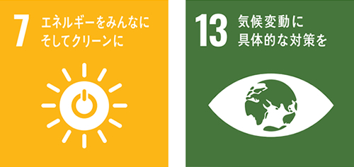 SDGs 7/13