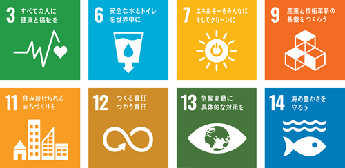 SDGs 3/6/7/9/11/12/13/14