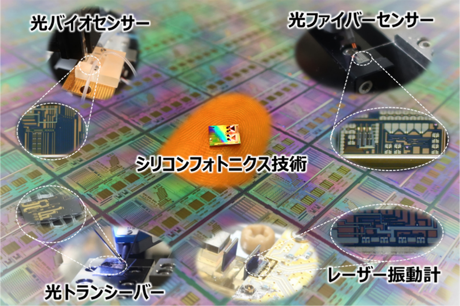 シリコンフォトニクス技術で多彩な光センサーを実現する超小型光集積回路チップを開発～ さまざまな社会インフラに適用できるGXのキー技術として活用～