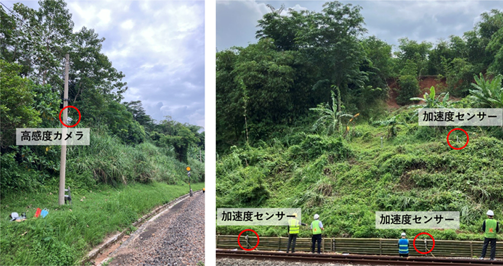 JICAビジネス化実証事業にてインドネシア国鉄と協働し、鉄道インフラの防災・維持管理に向けた遠隔斜面監視実証実験を実施
