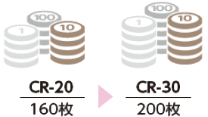 硬貨大容量のイメージ