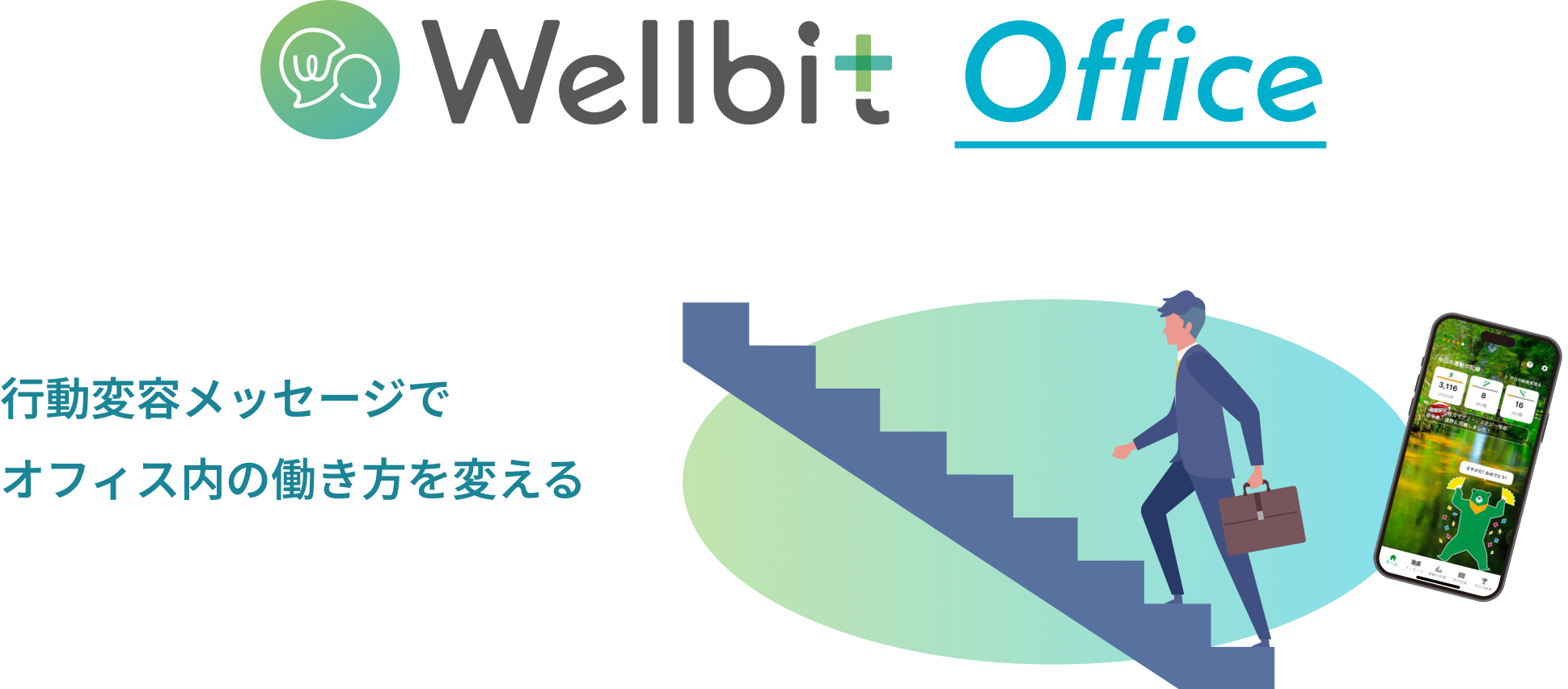 Wellbit Office 行動変容メッセージでオフィス内の働き方を変える