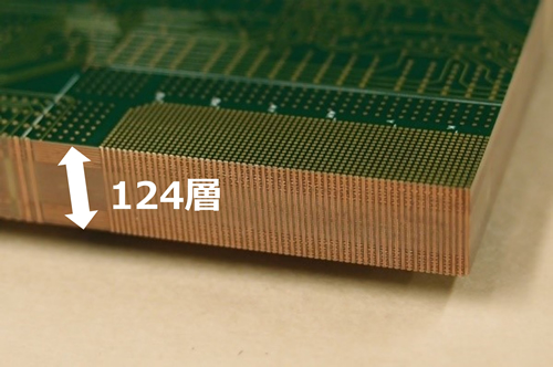 124層の超多層PCB