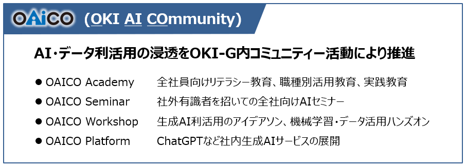 OKIグループ内コミュニティー活動の概要