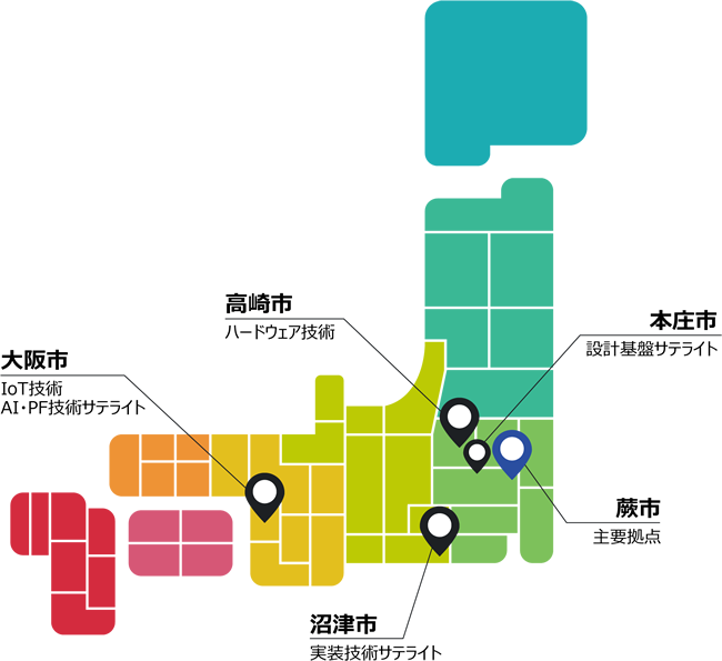 開発拠点