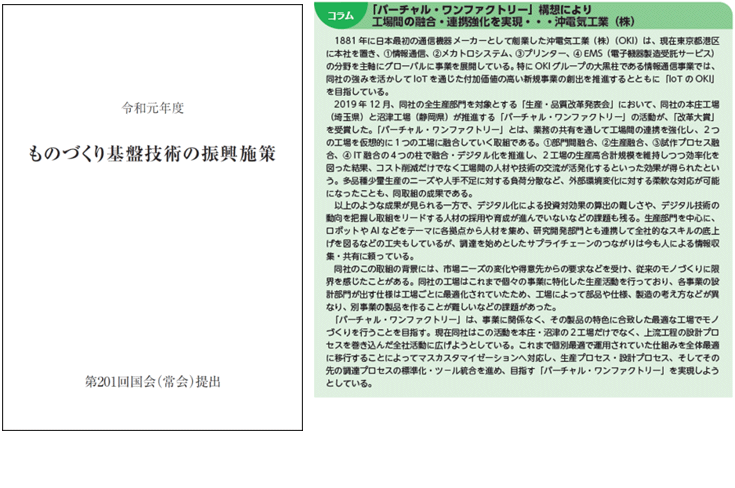 「2020年版ものづくり白書」経済産業省より引用