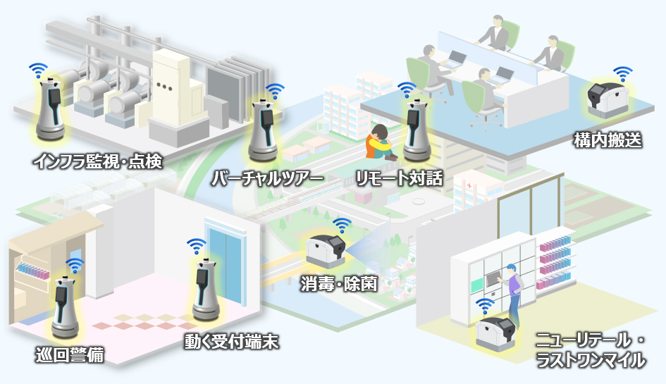 高度遠隔運用で、変化する社会課題を解決する