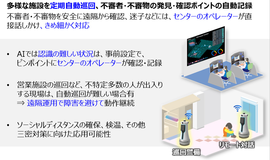 多様な施設を定期自動巡回、不審者・不審物の発見・確認ポイントの自動記録