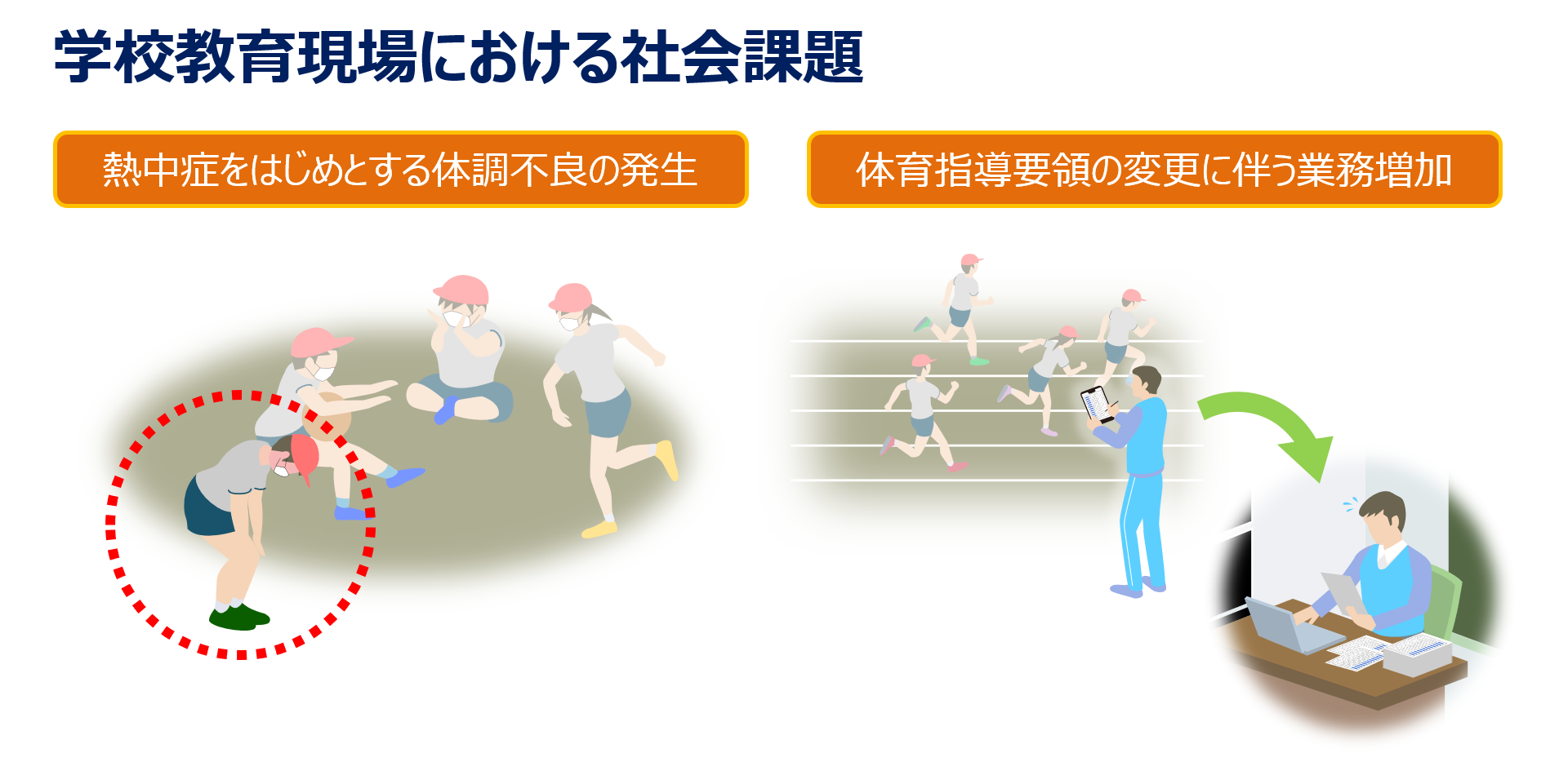 学校教育現場における社会課題