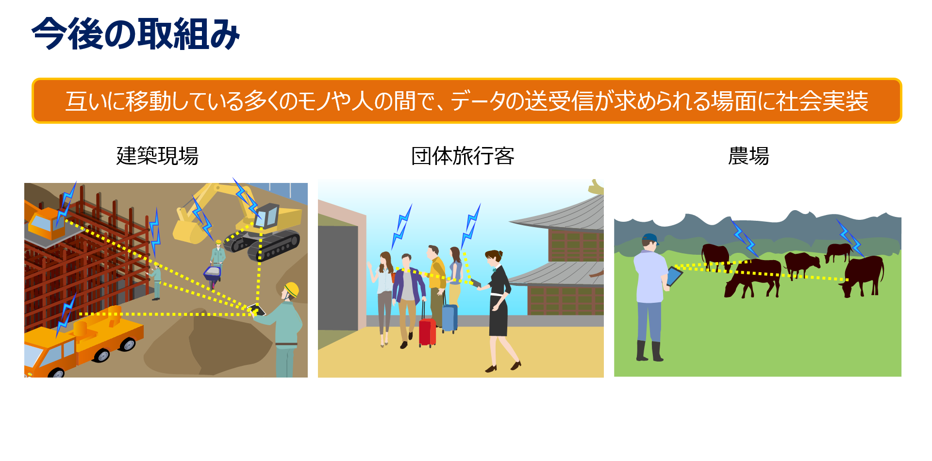 今後の取組み