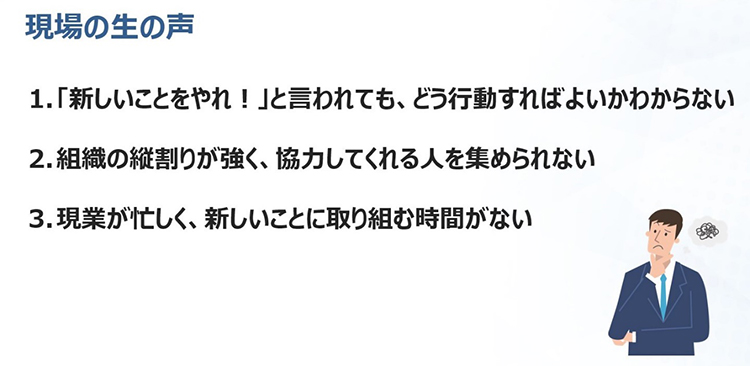 現場から聞こえてくる「3つの悩み」の図