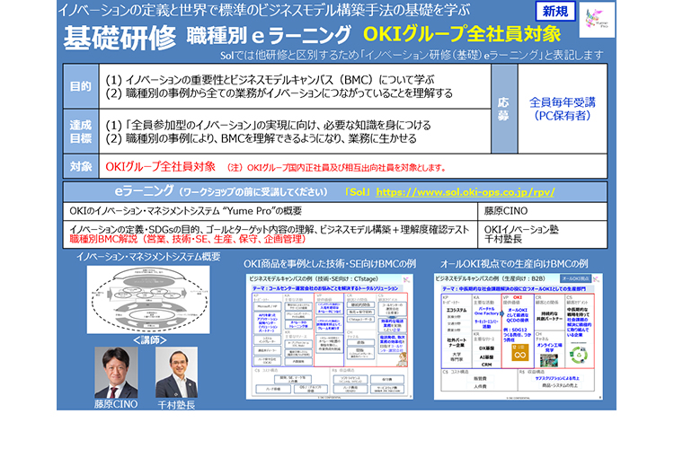 基礎研修eラーニング・プログラムの図
