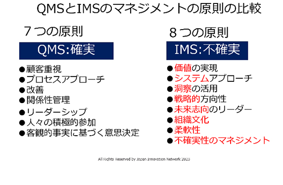 当日説明資料　抜粋②の図