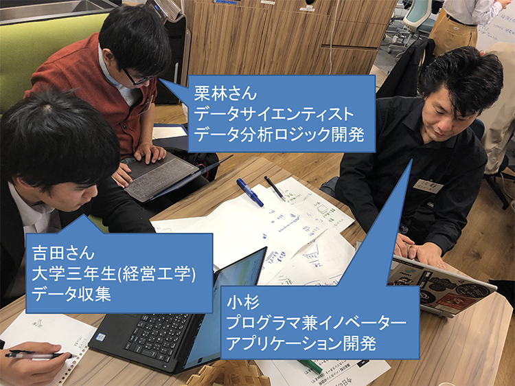 グループメンバー写真