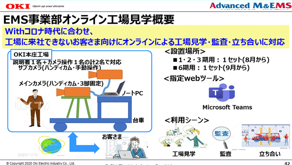 EMS事業部オンライン工場見学概要