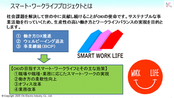 スマート・ワークライフプロジェクトとは