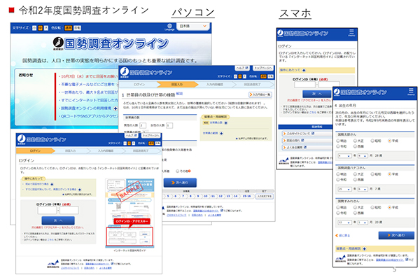 国勢調査オンラインの画面例(2020年版)の図