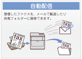 自動配信