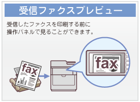 受信ファクスプレビュー