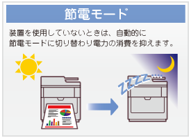 節電モード