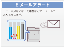 Eメールアラート