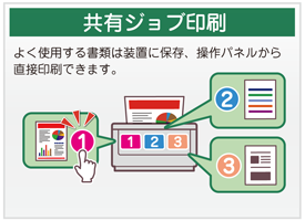 共有ジョブ印刷