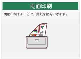 両面印刷
