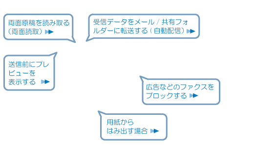 ファクスイメージ