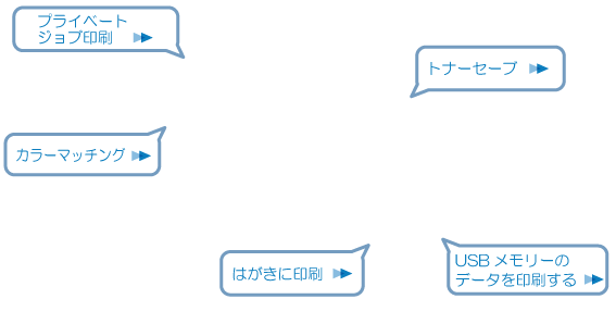 プリントイメージ