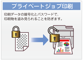 プライベートジョブ印刷