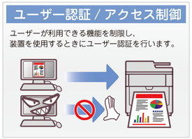 ユーザー認証/ アクセス制御