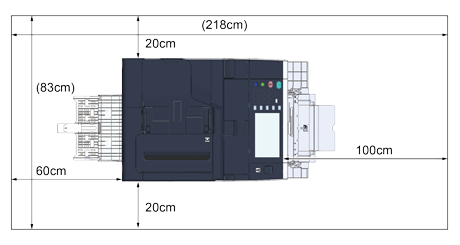 装置のセットアップ | OKI