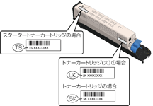 メンテナンス | OKI メンテナンス | OKI