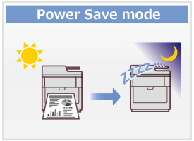 Power Save mode