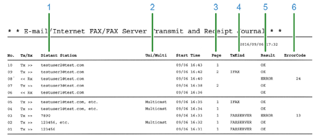 ifax error ifax error