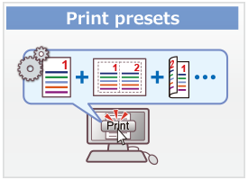 Print presets