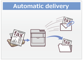 Automatic delivery