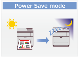 Power Save mode