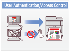 User Authentication / Access Control