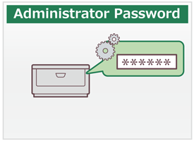 Administrator Password (Admin Password)