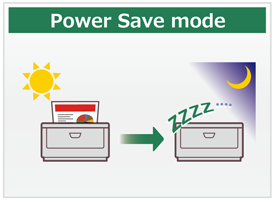 Power Save mode