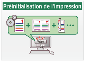 Préinitialisation de l'impression