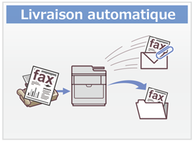 Livraison automatique